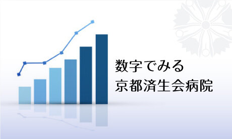 数字でみる
京都済生会病院